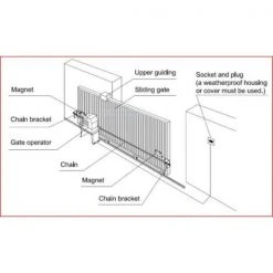 Promo 😉 Slide Single Automatic Gate Opener Gate Kit by ALEKO ⭐ -Cheap Fence Gates Plus Store aleko automatic gate openers ac2700nor hd 4f 1000