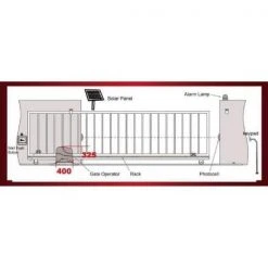 Budget ⭐ Slide Single Automatic Gate Opener Kit 40 ft. Length - 2200 lbs. Opacity by ALEKO 🔥 -Cheap Fence Gates Plus Store aleko automatic gate openers ar2450nor hd fa 1000