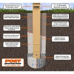 Best deal 😉 6 in. x 6 in. x 60 in. In-Ground Post Decay Protection (Case of 6-pieces) by Post Protector 🛒 -Cheap Fence Gates Plus Store beige post protector composite fence posts 6660c6 40 1000