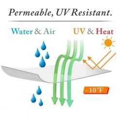 New ✨ 5 ft. x 100 ft. Black Privacy Fence Screen HDPE Mesh Windscreen with Reinforced Grommets for Garden Fence (Custom Size) by COLOURTREE ✔️ -Cheap Fence Gates Plus Store black colourtree outdoor privacy screens 5x100fs 2 fa 1000