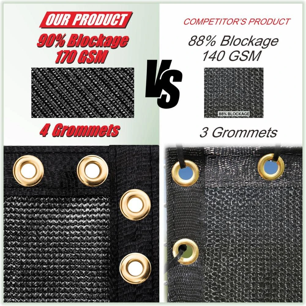 Brand new โจ 6 ft. x 50 ft. Black Privacy Fence Screen Mesh Fabric Cover Windscreen with Reinforced Grommets for Garden Fence by COLOURTREE ๐ 8 Brand new โจ 6 ft. x 50 ft. Black Privacy Fence Screen Mesh Fabric Cover Windscreen with Reinforced Grommets for Garden Fence by COLOURTREE ๐ - Image 6