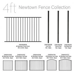 Flash Sale 💯 Newtown 4 ft. W x 4 ft. H Black Aluminum Arched Pre-Assembled Fence Gate by FORGERIGHT 😍 -Cheap Fence Gates Plus Store black forgeright metal fence gates 862019 e1 1000