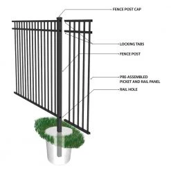 Best Sale 🎉 Vinings 4 ft. H x 6 ft. W Black Aluminum Pre-Assembled Fence Panel by FORGERIGHT 👏 -Cheap Fence Gates Plus Store black forgeright metal fence panels 861685 1d 1000