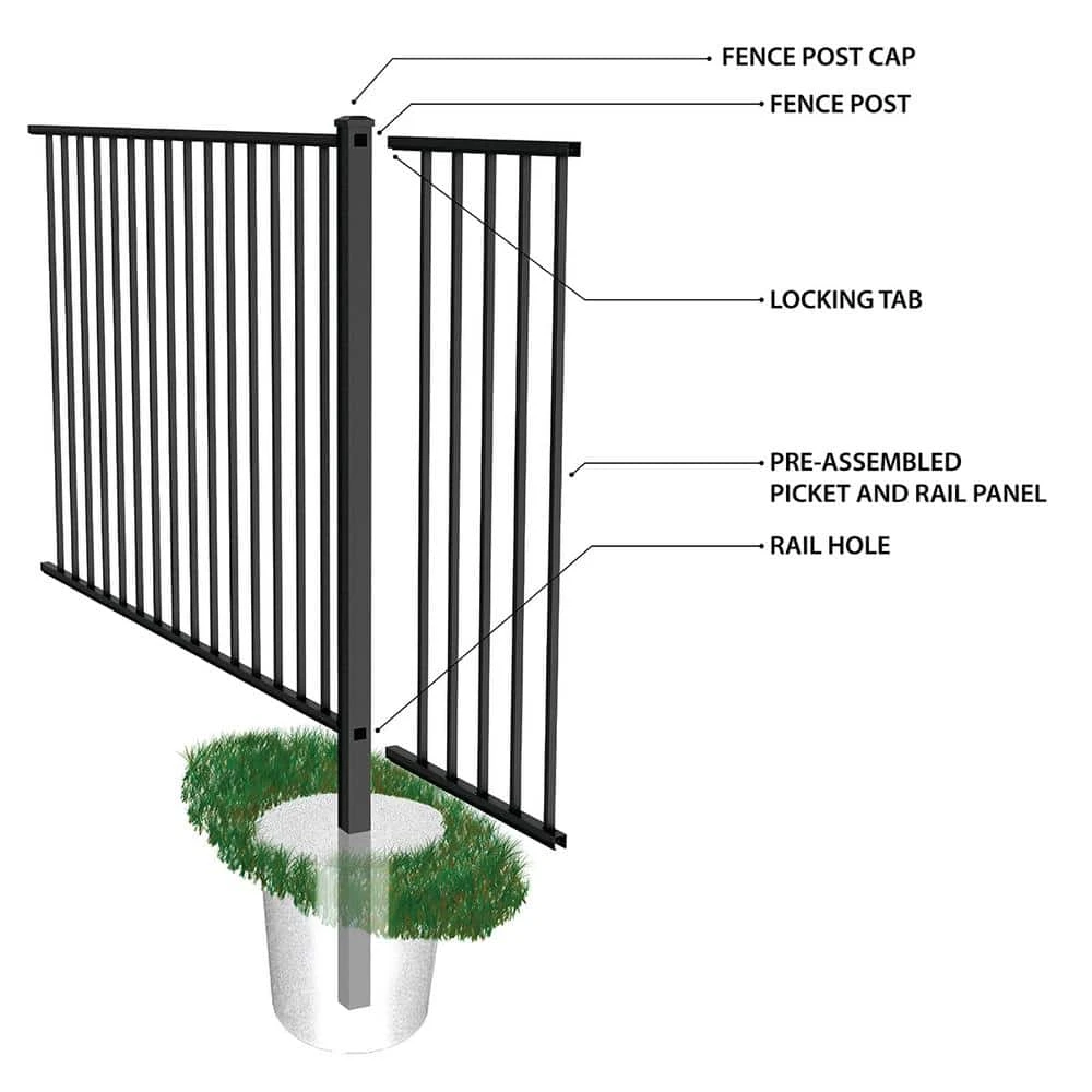 New 🛒 Newtown 4 ft. H x 6 ft. W Black Aluminum Pre-Assembled Fence Panel by FORGERIGHT 🔥 7 New 🛒 Newtown 4 ft. H x 6 ft. W Black Aluminum Pre-Assembled Fence Panel by FORGERIGHT 🔥 - Image 5