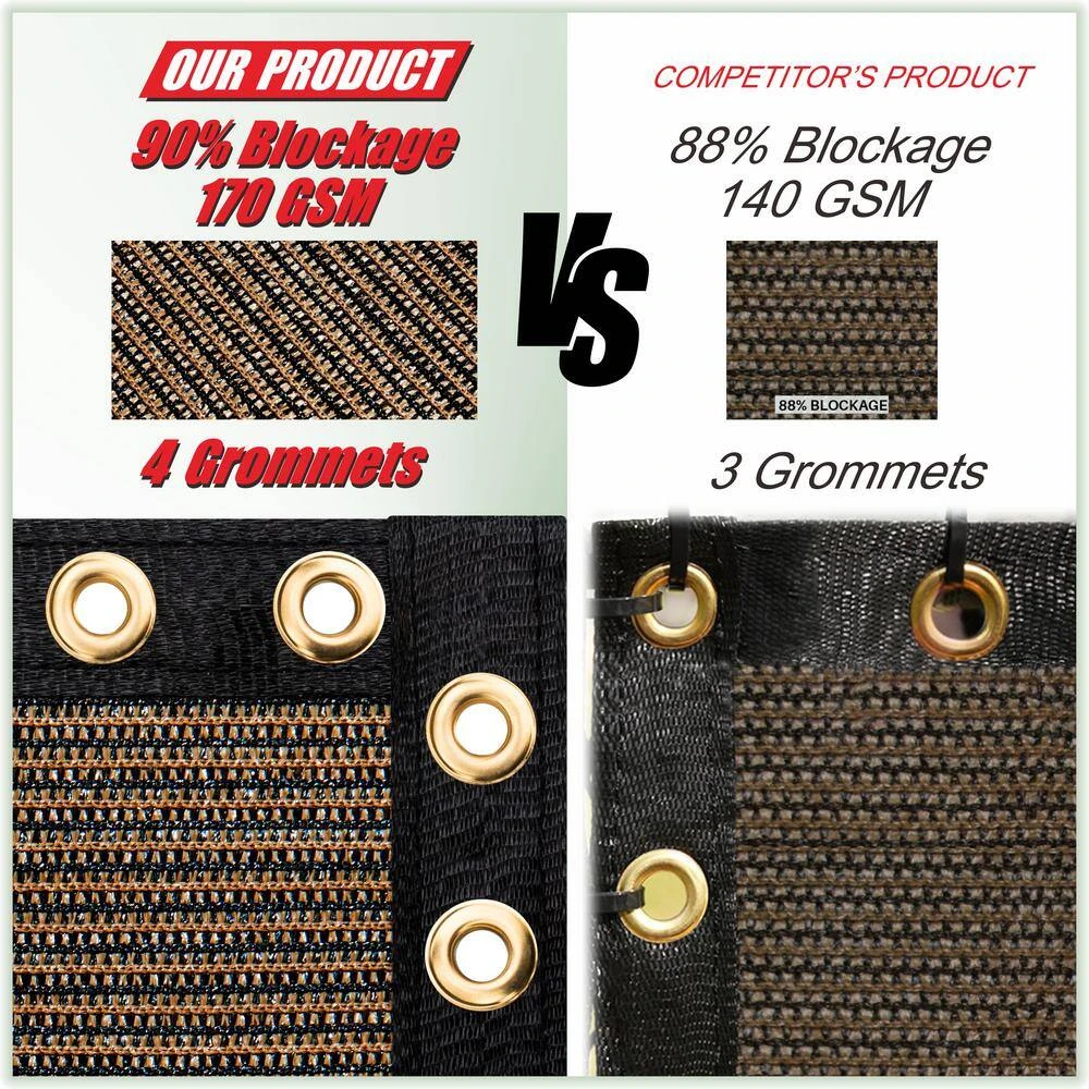 Deals ✔️ 3 ft. x 10 ft. Brown Privacy Fence Screen Mesh Fabric Cover Windscreen with Reinforced Grommets for Garden Fence by COLOURTREE 😀 8 Deals ✔️ 3 ft. x 10 ft. Brown Privacy Fence Screen Mesh Fabric Cover Windscreen with Reinforced Grommets for Garden Fence by COLOURTREE 😀 - Image 6