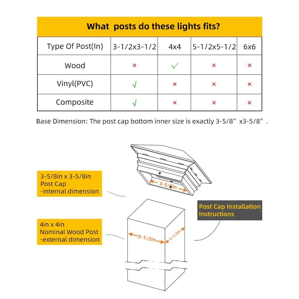 Outlet π₯ 4 in. x 4 in. 3 Lumens Copper Plated Plastic Solar Post Cap (Common: 4 in. x 4 in. ; Actual: 3-5/8 in. x 3-5/8 in. ) by Veranda β¨ 4 Outlet π₯ 4 in. x 4 in. 3 Lumens Copper Plated Plastic Solar Post Cap (Common: 4 in. x 4 in. ; Actual: 3-5/8 in. x 3-5/8 in. ) by Veranda β¨ - Image 3