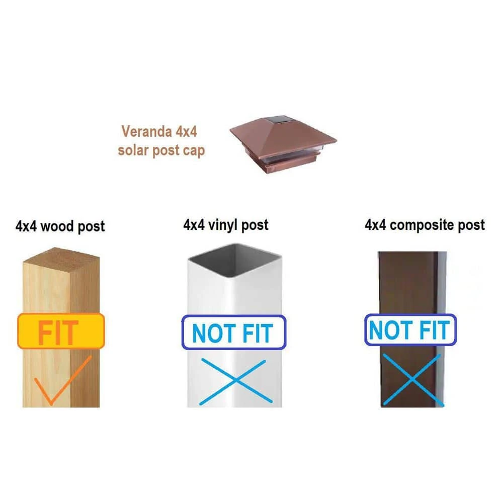 Outlet π₯ 4 in. x 4 in. 3 Lumens Copper Plated Plastic Solar Post Cap (Common: 4 in. x 4 in. ; Actual: 3-5/8 in. x 3-5/8 in. ) by Veranda β¨ 8 Outlet π₯ 4 in. x 4 in. 3 Lumens Copper Plated Plastic Solar Post Cap (Common: 4 in. x 4 in. ; Actual: 3-5/8 in. x 3-5/8 in. ) by Veranda β¨ - Image 7