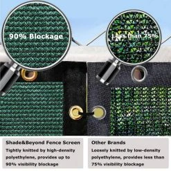 Outlet ⭐ 4 ft. x 50 ft. Dark Green 150 GSM HDPE Privacy Fence Screen Garden Fence by Shade&Beyond 😀 15 Outlet ⭐ 4 ft. x 50 ft. Dark Green 150 GSM HDPE Privacy Fence Screen Garden Fence by Shade&Beyond 😀 -Cheap Fence Gates Plus Store dark green shade beyond outdoor privacy screens 2 sbfr045000 44 1000