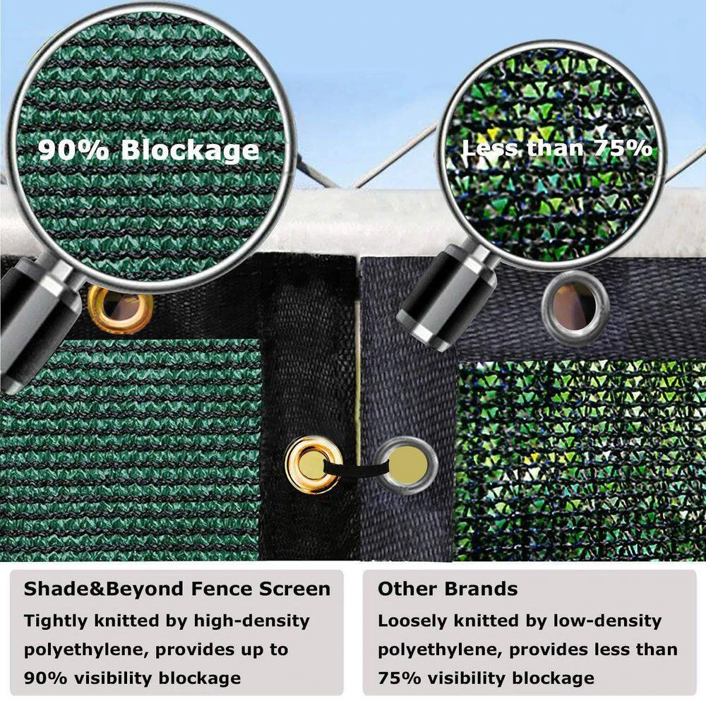 Outlet ⭐ 4 ft. x 50 ft. Dark Green 150 GSM HDPE Privacy Fence Screen Garden Fence by Shade&Beyond 😀 7 Outlet ⭐ 4 ft. x 50 ft. Dark Green 150 GSM HDPE Privacy Fence Screen Garden Fence by Shade&Beyond 😀 - Image 5