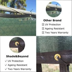 Outlet 🤩 5 ft. x 50 ft. Dark Green 150 GSM HDPE Privacy Fence Screen Garden Fence by Shade&Beyond ⌛ -Cheap Fence Gates Plus Store dark green shade beyond outdoor privacy screens 2 sbfr055050 1f 1000