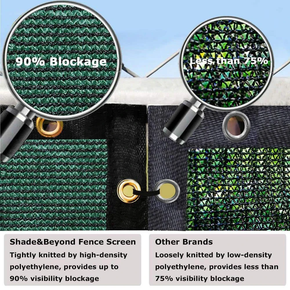 Buy β 6 ft. x 50 ft. Dark Green 150 GSM HDPE Privacy Fence Screen Garden Fence by Shade&Beyond π 7 Buy β 6 ft. x 50 ft. Dark Green 150 GSM HDPE Privacy Fence Screen Garden Fence by Shade&Beyond π - Image 5