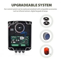 Flash Sale ⌛ Dual Swing Arm Automatic Gate Opener Kit with Remotes by DOORADO 🎉 -Cheap Fence Gates Plus Store doorado automatic gate openers sgo 0302 us bnhd 1 4f 1000