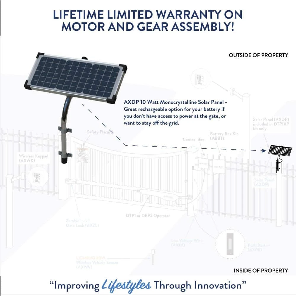 Brand new π₯ 10-Watt Premium Monocrystalline Solar Panel Kit for Automatic Gate Openers by GHOST CONTROLS π₯° 8 Brand new π₯ 10-Watt Premium Monocrystalline Solar Panel Kit for Automatic Gate Openers by GHOST CONTROLS π₯° - Image 6