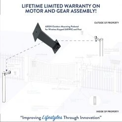 Top 10 💯 Black Powder-Coated Aluminum Outdoor Mounting Pedestal for Automatic Gate Opener Keypads by GHOST CONTROLS ✔️ -Cheap Fence Gates Plus Store ghost controls gate opener accessories axgn 1f 1000
