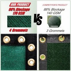 Promo 🔥 6 ft. x 25 ft. Green Privacy Fence Screen Mesh Fabric Cover Windscreen with Reinforced Grommets for Garden Fence by COLOURTREE ✨ -Cheap Fence Gates Plus Store green colourtree outdoor privacy screens tap0625 1 c3 1000