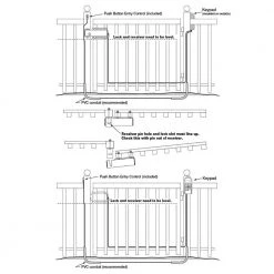 Wholesale 😀 Pedestrian Gate Lock for Pedestrian Walk-Through Gates by Mighty Mule 🎉 -Cheap Fence Gates Plus Store mighty mule gate opener remotes fm145 4f 1000