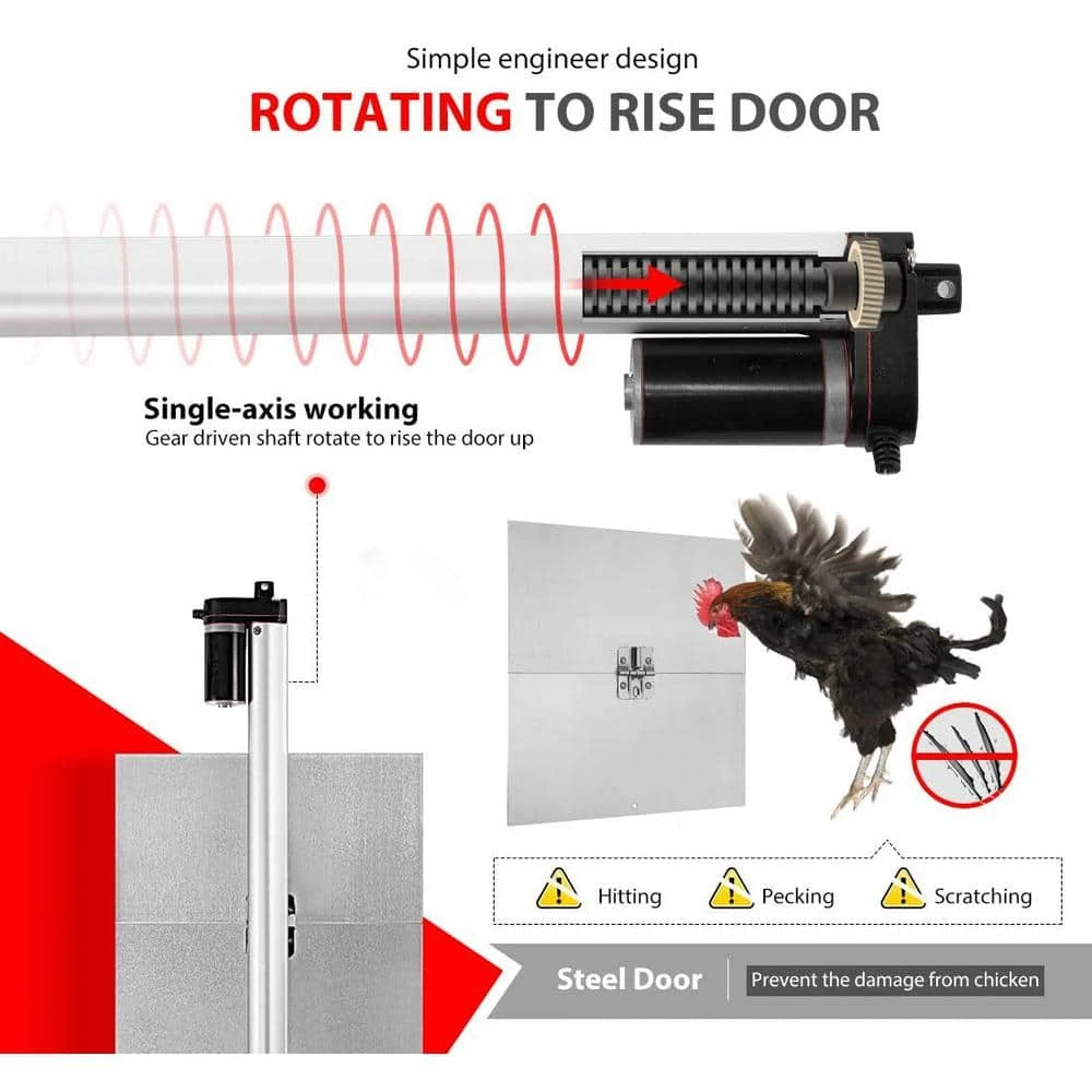 Hot Sale ๐ 12-Volt DC Timer Controlled Chicken Coop Door Opener Kit with Remote Control and Infrared Sensor by VIVOHOME โค๏ธ 5 Hot Sale ๐ 12-Volt DC Timer Controlled Chicken Coop Door Opener Kit with Remote Control and Infrared Sensor by VIVOHOME โค๏ธ - Image 3