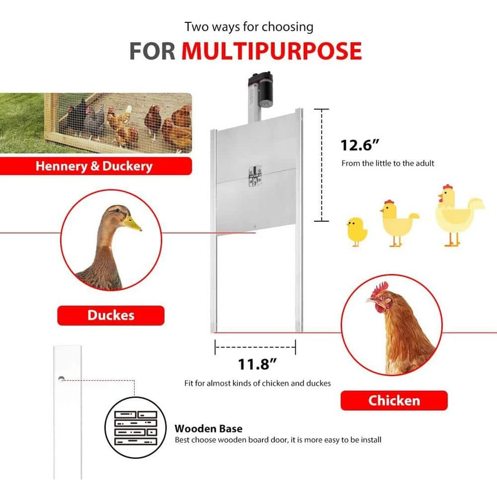 Hot Sale ๐ 12-Volt DC Timer Controlled Chicken Coop Door Opener Kit with Remote Control and Infrared Sensor by VIVOHOME โค๏ธ 8 Hot Sale ๐ 12-Volt DC Timer Controlled Chicken Coop Door Opener Kit with Remote Control and Infrared Sensor by VIVOHOME โค๏ธ - Image 6