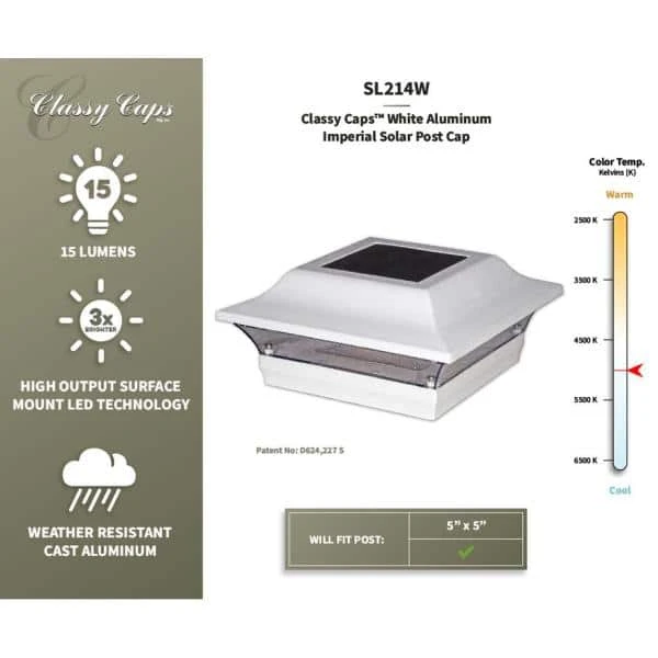 Wholesale ๐ Imperial 5 in. x 5 in. Outdoor White Cast Aluminum LED Solar Post Cap (2-Pack) by Classy Caps ๐คฉ 8 Wholesale ๐ Imperial 5 in. x 5 in. Outdoor White Cast Aluminum LED Solar Post Cap (2-Pack) by Classy Caps ๐คฉ - Image 6