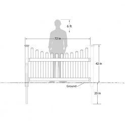Deals 🤩 3.5 ft. H x 6 ft. W Permanent All American Vinyl Picket Fence Panel Kit with No-Dig Anchor and Cap by Zippity Outdoor Products 🤩 -Cheap Fence Gates Plus Store white vinyl pvc zippity outdoor products vinyl fence panels zp19041 76 1000