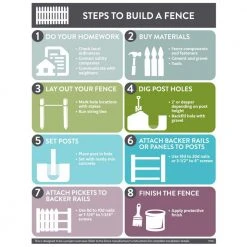Wholesale โค๏ธ 3-1/2 ft. x 8 ft. Western Red Cedar Spaced Picket Flat Top Fence Panel Kit by Outdoor Essentials ๐ 7 Wholesale โค๏ธ 3-1/2 ft. x 8 ft. Western Red Cedar Spaced Picket Flat Top Fence Panel Kit by Outdoor Essentials ๐ -Cheap Fence Gates Plus Store wood outdoor essentials wood fence panels 241286 40 1000